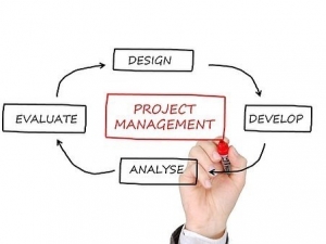 project managment